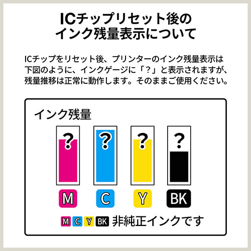 インク 詰め替え ブラザー Lc3111シリーズ ブラック シアン マゼンタ イエロー Usbリセッター付き Ez3 Lc3111s4r 激安通販のイーサプライ