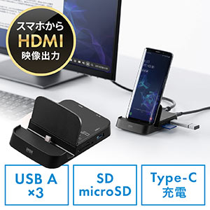 カードリーダー(スマートフォン用・Dexモード・PCモード・Galaxy・Huawei・USB Aポート・HDMI出力・SDカード・microSDカード)