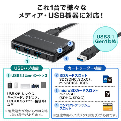 カードリーダー Usbハブ付き Sdカード Microsdカード コンパクトフラッシュ Usb3 1 Gen1 3スロット 同時認識 Ez4 Adr327bk 激安通販のイーサプライ