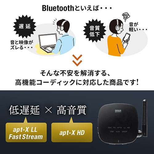 Bluetooth送信機 受信機 トランスミッター レシーバー 低遅延 ハイレゾ相当対応 3 5mm 光デジタル Usb対応 Ez4 Btad008 激安通販のイーサプライ