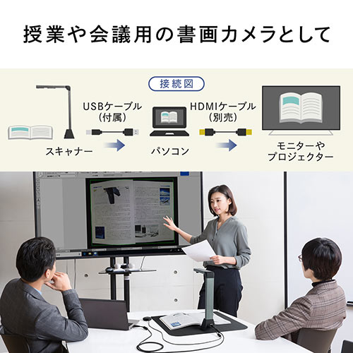 スタンドスキャナー 書画カメラ Usb A3 Zoom Skype 授業 会議 テレワーク 高画質 Ez4 Cam073 激安通販のイーサプライ