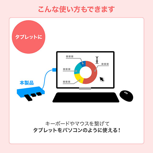 Usb Type Cハブ 4ポート Usb3 1 Gen2 セルフパワー ブラック Ez4 Hub061 激安通販のイーサプライ