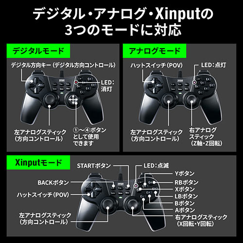 ゲームパッド 多ボタン 16ボタン 全ボタン連射対応 アナログ デジタル Xinput対応 振動機能付 日本製高耐久シリコンラバー使用 Windows専用 ブラック Ez4 Jyp62ubkx 激安通販のイーサプライ