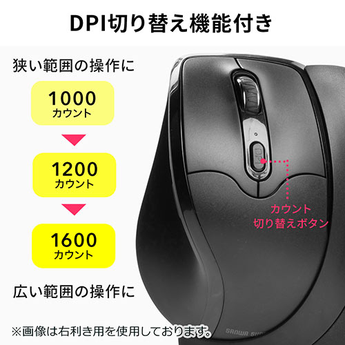 エルゴマウス 左利き 疲労軽減 フィンガーフラップ Dpi切替 赤色光学センサー Ez4 Ma108l 激安通販のイーサプライ