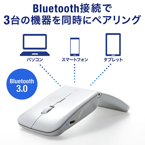 Bluetoothマウス 無線 Bluetooth3 0 Ir Led 3ボタン Dpi切替 左右対称 折りたたみ マルチペアリング 3台接続 充電式 超薄型 ホワイト Ez4 Ma1w 激安通販のイーサプライ