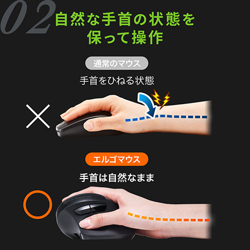 静音ワイヤレスマウス 無線 2 4g ブルーled 5ボタン Dpi切替 エルゴノミクス 人間工学 充電式 中型 シルバー 激安通販のイーサプライ