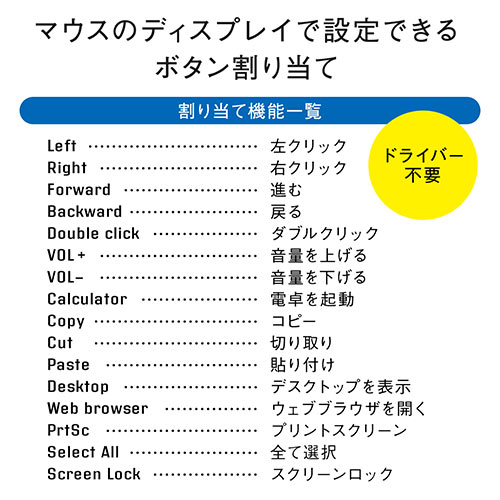 静音ワイヤレス Bluetooth接続対応コンボマウス 無線 2 4g Bluetooth ブルーled 5ボタン Dpi切替 エルゴノミクス 人間工学 充電式 中型 ブラック 激安通販のイーサプライ