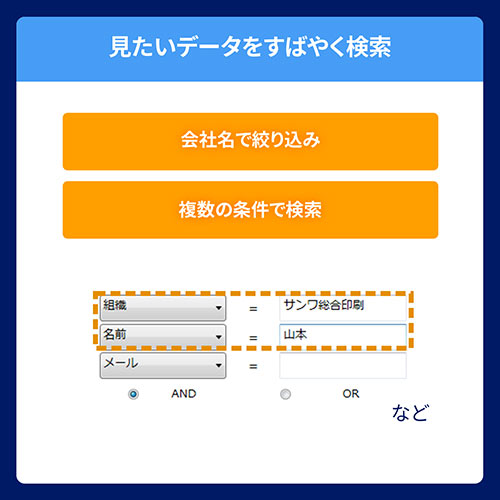 Usb名刺管理スキャナ Ocr搭載 Win Mac対応 Worldcard Ultra Plus Ez4 Scn005n 激安通販のイーサプライ