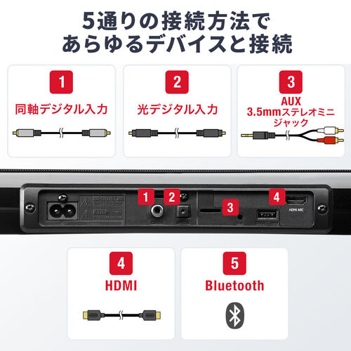 テレビスピーカー Bluetooth対応 サウンドバースピーカー Hdmi搭載 光デジタル 3 5mm接続対応 高音質 薄型 100w Ez4 Sp084 激安通販のイーサプライ