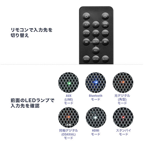 テレビスピーカー Bluetooth対応 サウンドバースピーカー Hdmi搭載 光デジタル 3 5mm接続対応 高音質 薄型 100w Ez4 Sp084 激安通販のイーサプライ