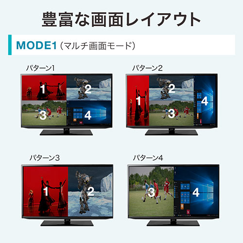 Hdmi画面分割切替器 4画面分割 マルチビューワー フルhd対応 4入力 1出力 オートスキャン機能搭載 リモコン Acアダプタ付属 Ez4 Sw030 激安通販のイーサプライ Hdmi画面分割切替器 4画面分割 マルチビューワー フルhd対応 4入力 1出力 オートスキャン機能搭載 リモコン Acアダプタ付属 Ez4 Sw030 激安通販のイーサプライ