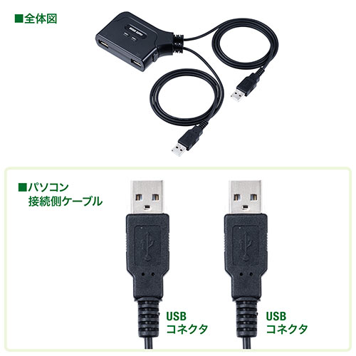 Kvmスイッチ 2台切替 Kvm切替器 パソコン切替器 Usbキーボード Usbマウス用 キーボードエミュレーション機能 チルトホイールマウス対応 専用ドライバー不要 電源不要 Ez4 Sw032 激安通販のイーサプライ