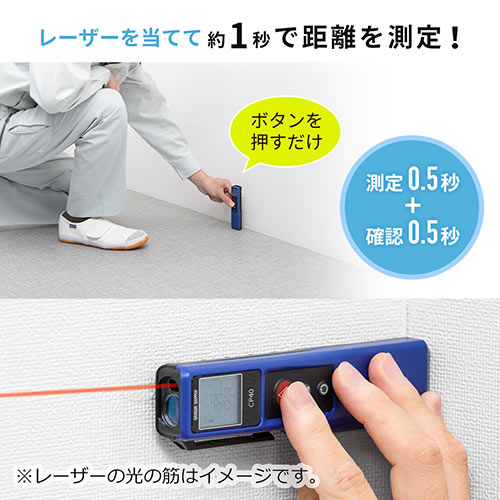 レーザー距離計 最大測定距離40m 尺単位対応 面積 体積 ピタゴラス計測対応 Ez4 Tst009 激安通販のイーサプライ