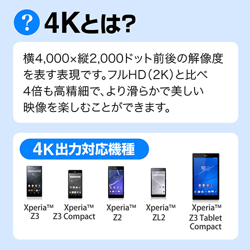 Mhl変換アダプタ Mhl3 0 Hdmi 4k対応 Xperia Z4 Z3 Z3 Compact Z3 Tablet Compact対応 Ez5 Hdmi011mh 激安通販のイーサプライ
