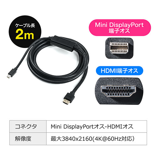 Mini Displayport Hdmi変換ケーブル 2m 4k 60hz対応 アクティブ