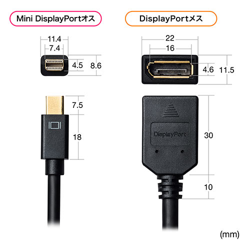 Mini Displayport Displayport変換アダプタケーブル 1m 4k 60hz対応 Thunderbolt変換 バージョン1 2準拠 ブラック Ez5 Kc029 1 激安通販のイーサプライ