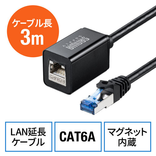 LANP[uiJe6AESTPE}OlbgtE3mj EZ5-LAN6AEX-03 T_CNg