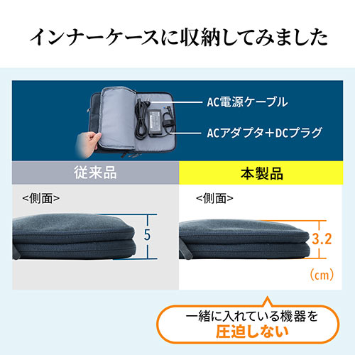 ノートパソコン汎用acアダプタ 変換プラグ7種付 19v 65w出力 マルチタイプ コンパクト 薄型 Ez7 Ac029 激安通販のイーサプライ