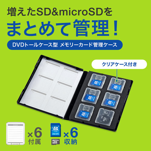 サンワサプライ Sd Microsdケース Dvdトールケース型 クリアケース収納タイプ Fc Mmc16sdm 激安通販のイーサプライ