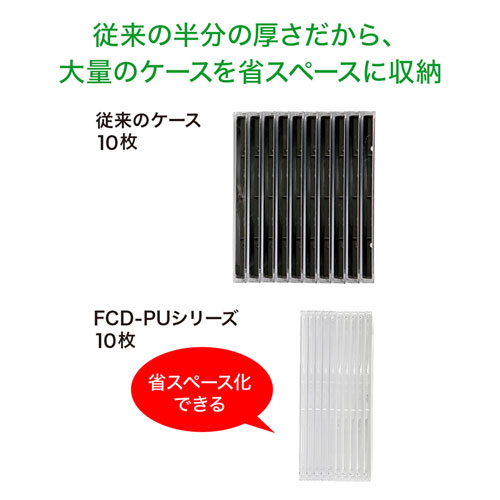 Dvd Cdプラケース 100枚セット クリア 5mm Fcd Pu100c 激安通販のイーサプライ