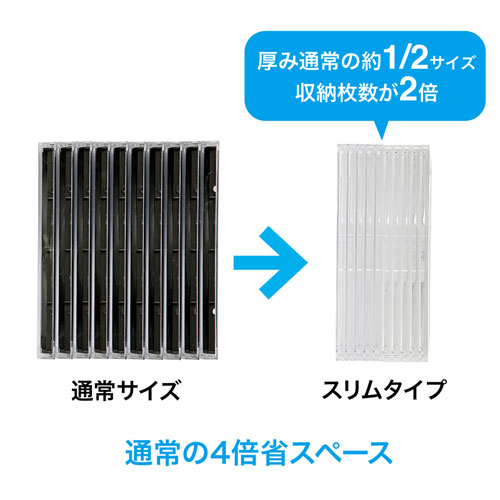 Blu Ray Dvd Cdケース 2枚収納スリムタイプ 30枚セット クリア Fcd Puw30cl 通販ならイーサプライ