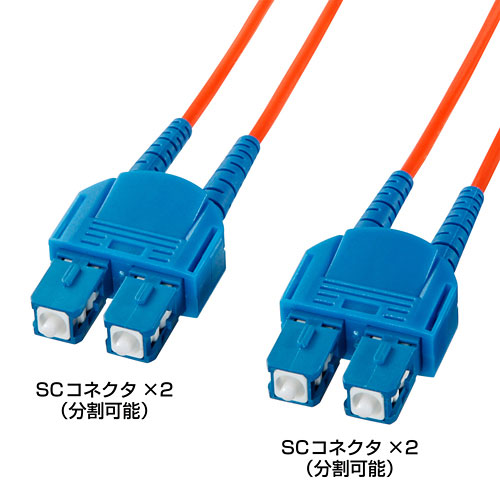 【サンワサプライ】光ファイバケーブル(50μ・3m)SCコネクタ×2-SCコネクタ×2 HKB-CC5-3K