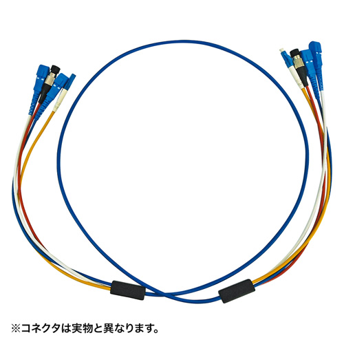 光ファイバケーブル(ロバスト・ブルー・10m・FCコネクタ・高強度) HKB-FCFCRB1-10 サンワサプライ