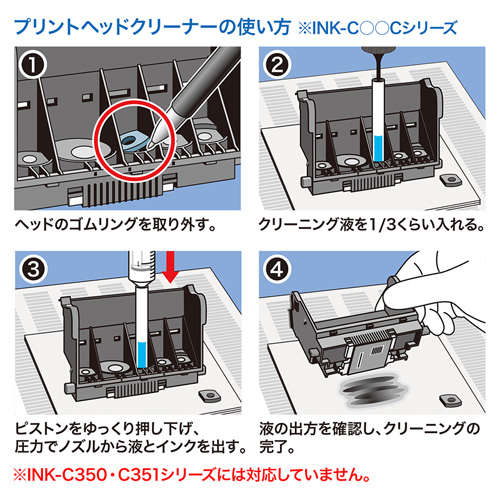 サンワサプライ プリンターヘッドの定期メンテナンスに最適なプリントヘッドクリーナー キャノンプリンタ用 Ink Cancl 激安通販のイーサプライ