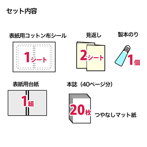 手作りアルバム製本キット L 両面印刷 半光沢紙タイプ Jp Alb2n サンワサプライ Jp Alb2n 激安通販のイーサプライ