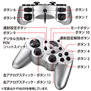 サンワサプライ アナログスティック付きコンパクトタイプの12ボタンusbゲームパッド レッド Jy P76ur 激安通販のイーサプライ サンワサプライ アナログスティック付きコンパクトタイプの12ボタンusbゲームパッド レッド Jy P76ur 激安通販のイーサプライ