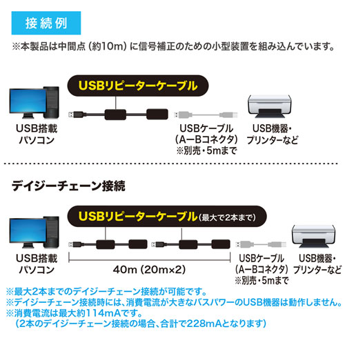 訳あり 新品 Usbアクティブリピーターケーブル m延長 Kb Usb R2 サンワサプライ 箱にキズ 汚れあり Ees Kb Usb R2 激安通販のイーサプライ