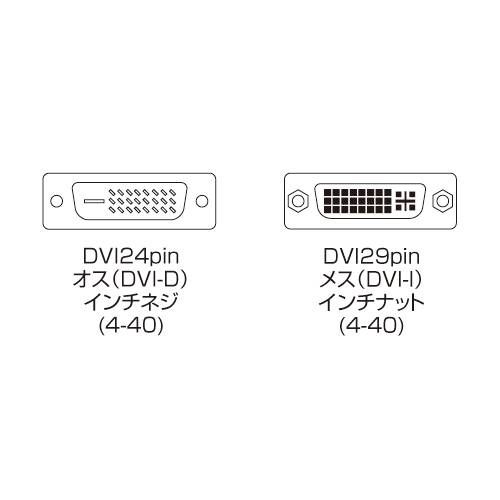 DVI-D ⇔ DVI-I　デュアルリンク延長の接続図