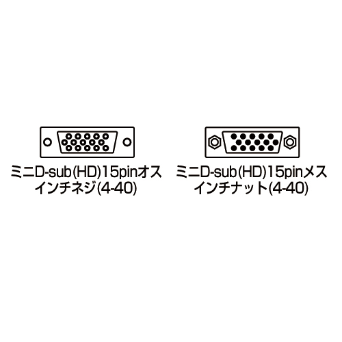 ディスプレイ延長ケーブルの接続図