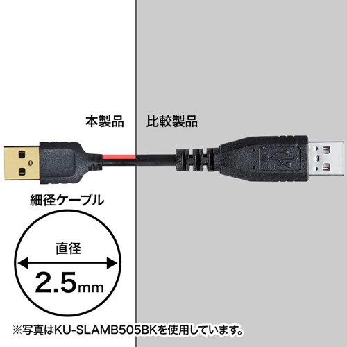 サンワサプライ 取り回しがしやすい 極細usbケーブル Usb2 0 A ミニbタイプ 2m ホワイト Ku Slamb5w Ku Slamb5w 激安通販のイーサプライ