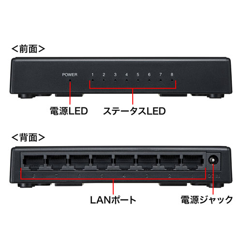 スイッチングハブ ギガビット 8ポート マグネット付き Lan Gigap801bk 激安通販のイーサプライ
