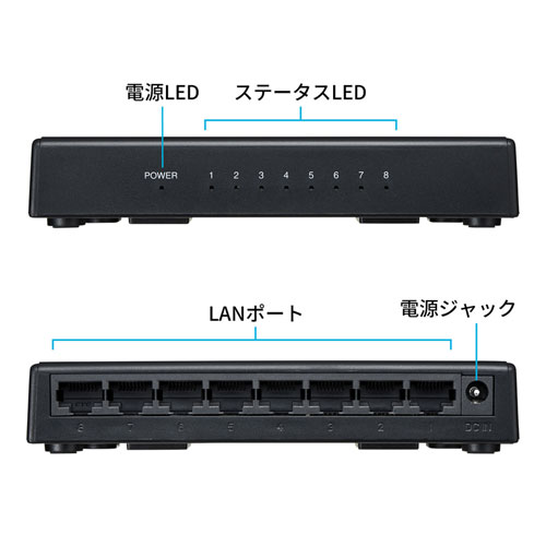 スイッチングハブ ギガビット 8ポート マグネット付き Lan Gigap801bk 激安通販のイーサプライ