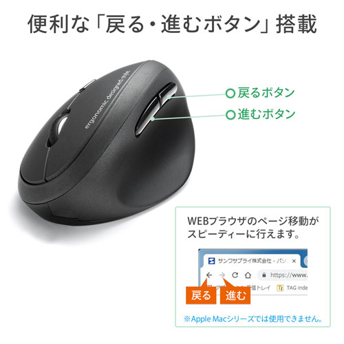 エルゴノミクスマウス ワイヤレス ブルーled ブルートゥース接続 Mサイズ Ma Ergbt18 激安通販のイーサプライ