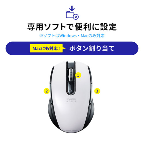 ワイヤレスマウス 無線 2 4g ブルーled 5ボタン Dpi切替 左右対称 電池式 小型 ボタン割付対応 ホワイト サンワサプライ 通販ならイーサプライ