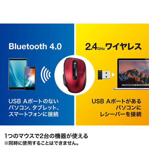 静音ワイヤレス Bluetooth接続対応コンボマウス 無線 2 4g Bluetooth ブルーled 5ボタン Dpi切替 電池式 中型 レッド サンワサプライ 激安通販のイーサプライ