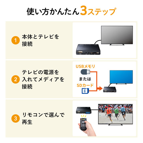 メディアプレーヤー Sdカード Usbメモリ Hdmi接続 Rca接続 パソコン不要 Med Pl2 激安通販のイーサプライ