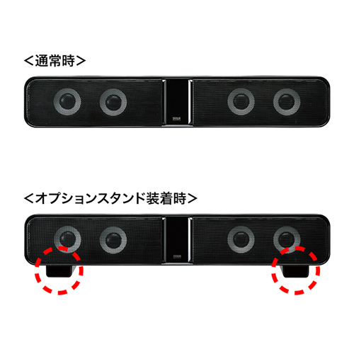 サウンドバースピーカー（液晶テレビ・パソコン用） MMSPSBA2N サンワサプライ 激安通販のイーサプライ