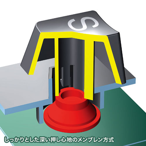 キーボード 109キー Jis日本語配列 有線 Ps 2 シンプル メンブレン ブラック Skb 109lbkn2 通販ならイーサプライ