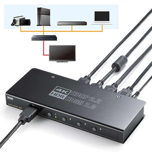 HDMI切替器(4入力1出力・4K・HDR・HDCP2.2対応)