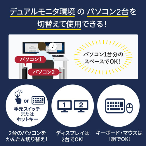 パソコン自動切替器 Dvi対応 2 1 フルhd デュアルモニター Sw Kvm2dmdu 激安通販のイーサプライ