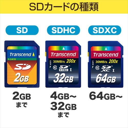 Transcend Sdhcカード 32gb Class10 Uhs I対応 400x Ts32gsdu1p Ts32gsdu1 激安通販のイーサプライ Transcend Sdhcカード 32gb Class10 Uhs I対応 400x Ts32gsdu1p Ts32gsdu1 激安通販のイーサプライ