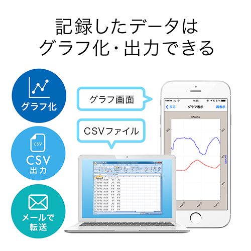 温湿度センサー スマホ連携 Iphone専用 Bluetooth Iot ロガー Uni 01 B002 激安通販のイーサプライ