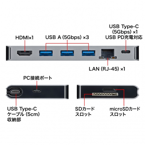 Usb Type C ドッキングハブ Hdmi Lanポート カードリーダー搭載 Usb 3tch14s2 激安通販のイーサプライ