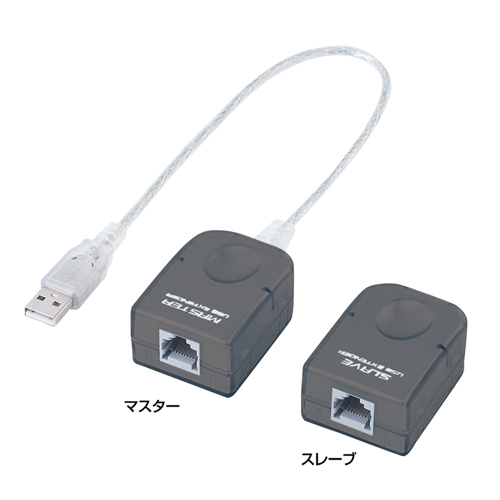 USBiGNXe_[EP[uELANEő40mj USB-RP40 TTvC