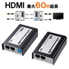HDMIモニター延長器 (エクステンダー・フルHD・40m)VGA-EXHD 