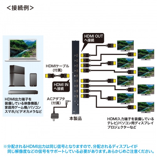 Hdmi分配器 Hdmiスプリッター Hdcp2 2 Hdr対応 4k 60hz 8分配 1入力8出力 Vga Hdrsp8 通販ならイーサプライ